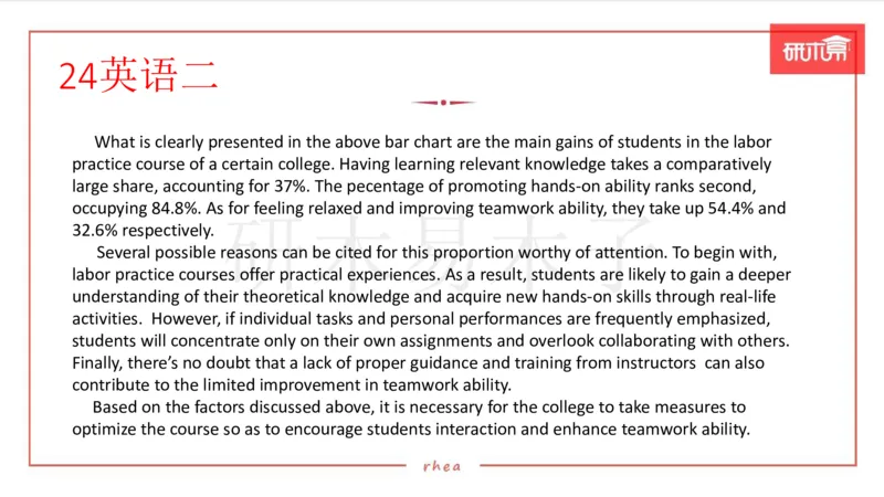 25作文汇总训练（24年真题套写）课件_考研英语真题（英一＋英二）_考研英语真题_考研英语一历年真题_25英语-万能作文模板_26年万能作文模板（持续更新...）_研木易-作文