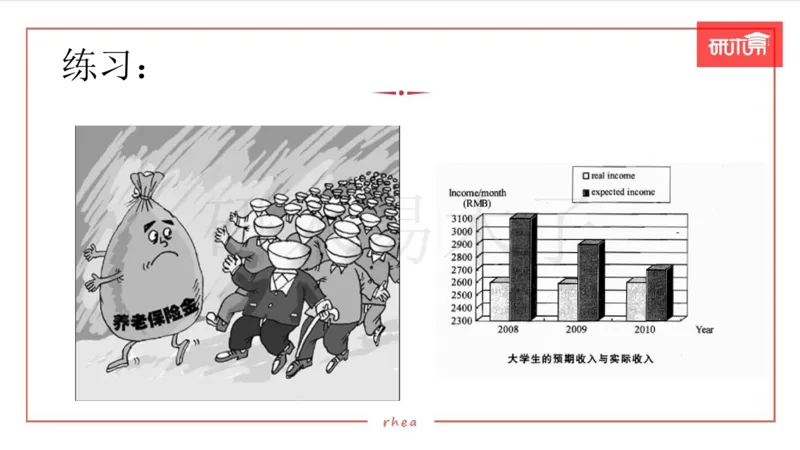 25作文汇总训练（24年真题套写）课件_考研英语真题（英一＋英二）_考研英语真题_考研英语一历年真题_25英语-万能作文模板_26年万能作文模板（持续更新...）_研木易-作文