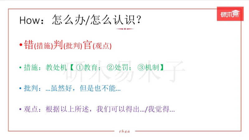25作文汇总训练（24年真题套写）课件_考研英语真题（英一＋英二）_考研英语真题_考研英语一历年真题_25英语-万能作文模板_26年万能作文模板（持续更新...）_研木易-作文