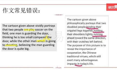 25作文汇总训练（24年真题套写）课件_考研英语真题（英一＋英二）_考研英语真题_考研英语一历年真题_25英语-万能作文模板_26年万能作文模板（持续更新...）_研木易-作文