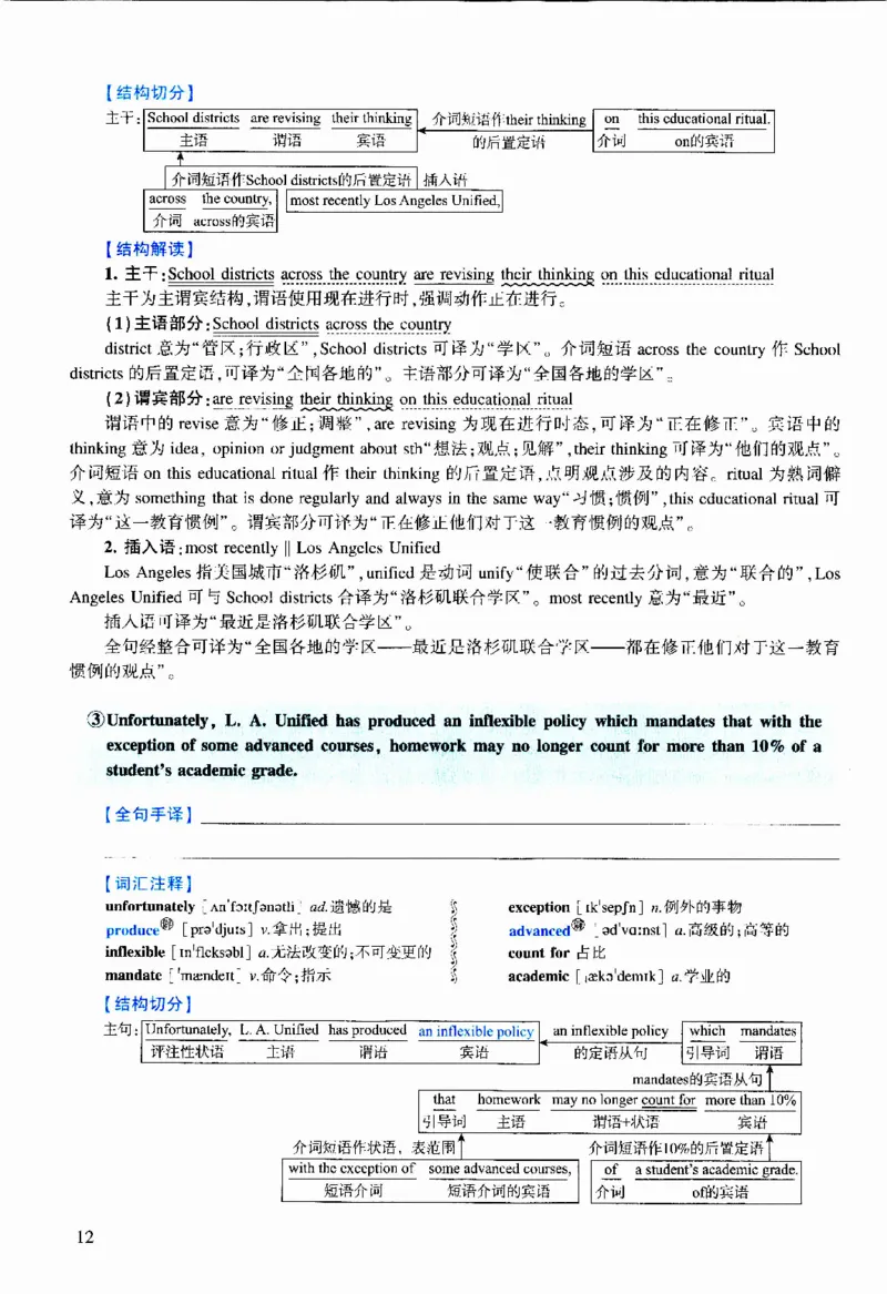 2012年逐词逐句精讲册_考研英语真题（英一＋英二）_考研英语真题_考研英语二历年真题_❤️4.英语二（逐词逐句）纸质版也是24之前