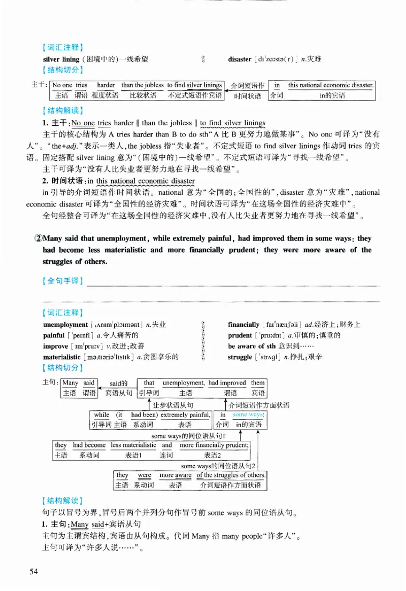 2012年逐词逐句精讲册_考研英语真题（英一＋英二）_考研英语真题_考研英语二历年真题_❤️4.英语二（逐词逐句）纸质版也是24之前