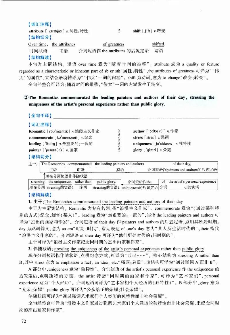 2012年逐词逐句精讲册_考研英语真题（英一＋英二）_考研英语真题_考研英语二历年真题_❤️4.英语二（逐词逐句）纸质版也是24之前