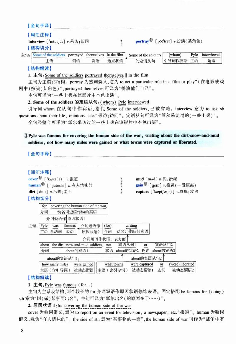 2012年逐词逐句精讲册_考研英语真题（英一＋英二）_考研英语真题_考研英语二历年真题_❤️4.英语二（逐词逐句）纸质版也是24之前
