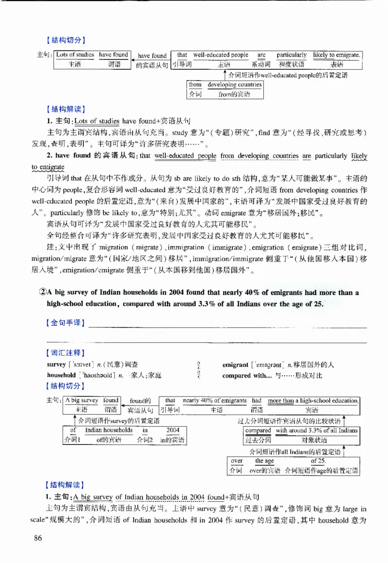 2012年逐词逐句精讲册_考研英语真题（英一＋英二）_考研英语真题_考研英语二历年真题_❤️4.英语二（逐词逐句）纸质版也是24之前