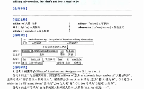 2012年逐词逐句精讲册_考研英语真题（英一＋英二）_考研英语真题_考研英语二历年真题_❤️4.英语二（逐词逐句）纸质版也是24之前
