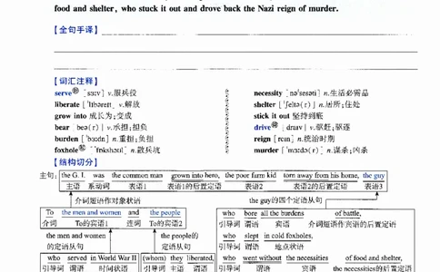 2012年逐词逐句精讲册_考研英语真题（英一＋英二）_考研英语真题_考研英语二历年真题_❤️4.英语二（逐词逐句）纸质版也是24之前