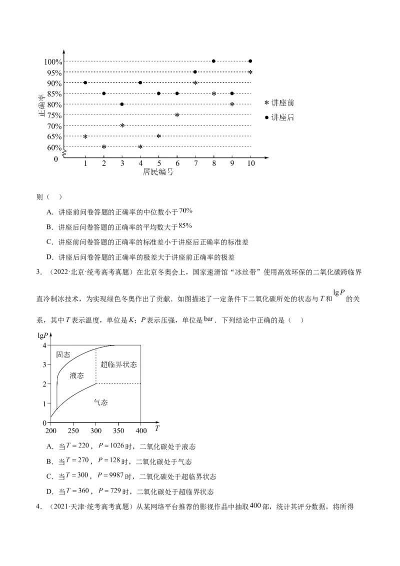 第48练用样本估计总体（精练：基础+重难点）一轮复习讲义2024年高考数学高频考点题型归纳与方法总结（新高考通用）原卷版_新高考复习资料_2024年新高考资料_一轮复习资料