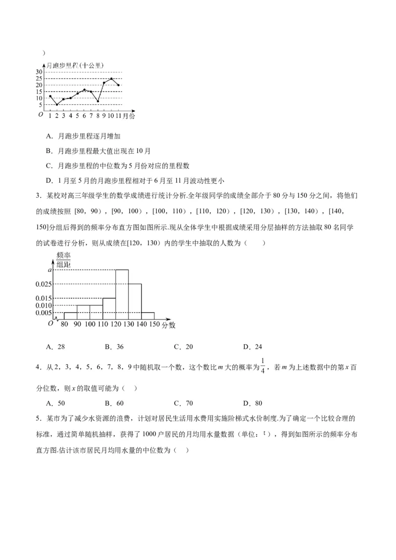 第48练用样本估计总体（精练：基础+重难点）一轮复习讲义2024年高考数学高频考点题型归纳与方法总结（新高考通用）原卷版_新高考复习资料_2024年新高考资料_一轮复习资料