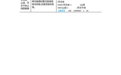 第2单元归纳总结_小学数学人教版4年级上册_11单元归纳总结_11单元归纳总结