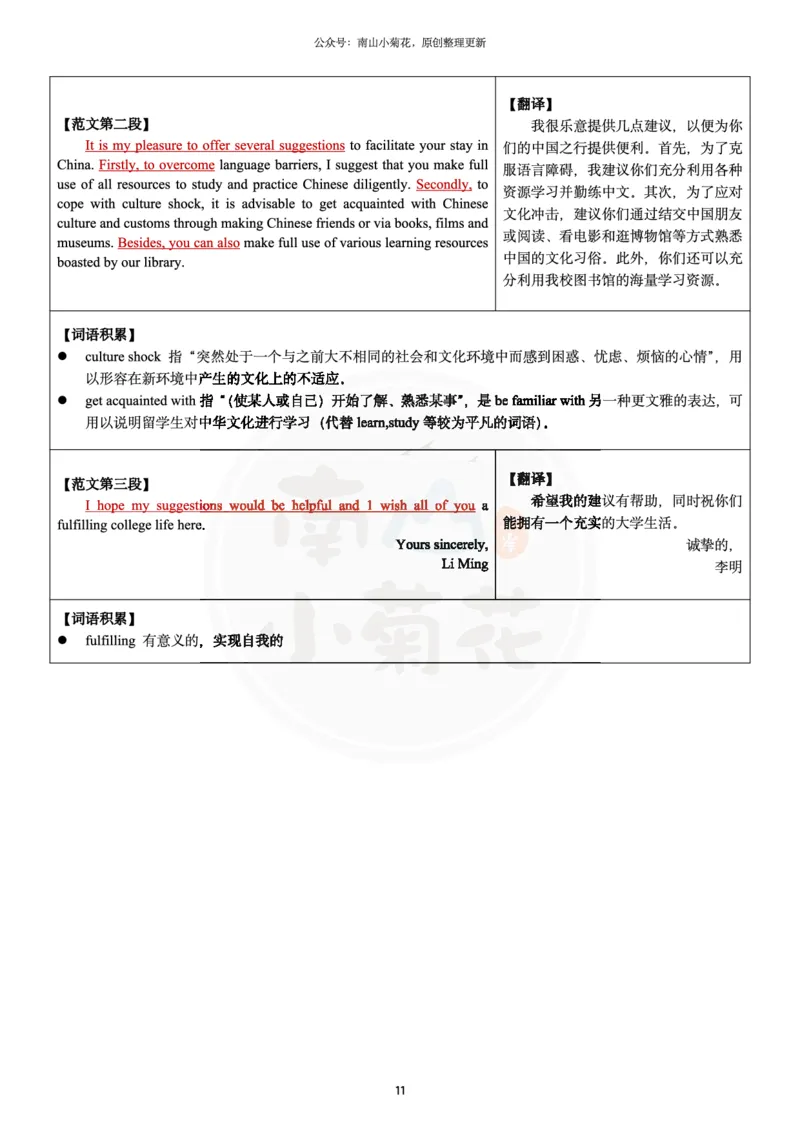 南山整理历年真题范文英一小作文_考研英语真题（英一＋英二）_考研英语真题_考研英语一历年真题_25英语-万能作文模板_26年万能作文模板（持续更新...）_南山_英语一_配套资料