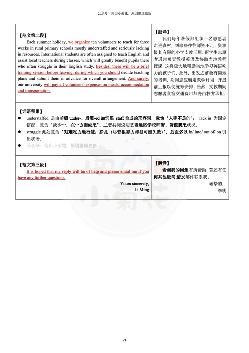 南山整理历年真题范文英一小作文_考研英语真题（英一＋英二）_考研英语真题_考研英语一历年真题_25英语-万能作文模板_26年万能作文模板（持续更新...）_南山_英语一_配套资料