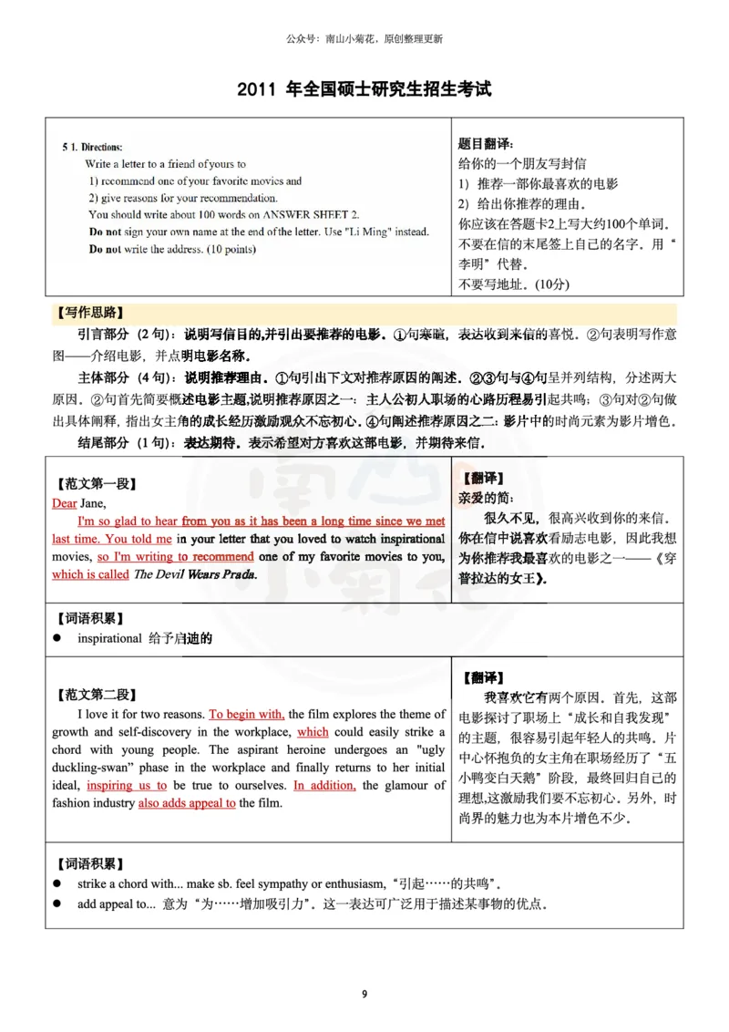 南山整理历年真题范文英一小作文_考研英语真题（英一＋英二）_考研英语真题_考研英语一历年真题_25英语-万能作文模板_26年万能作文模板（持续更新...）_南山_英语一_配套资料