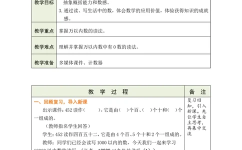 第7课时10000以内数的读写（1）_小学数学人教版单独教案（1-6上下册）_《绿卡图书教案》1-6下册（26春）_2年级下册（26春）_三万以内数的认识