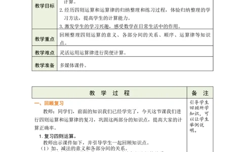 第1课时数与代数（1）_小学数学人教版单独教案（1-6上下册）_《绿卡图书教案》1-6下册（26春）_4年级下册（26春）_10总复习