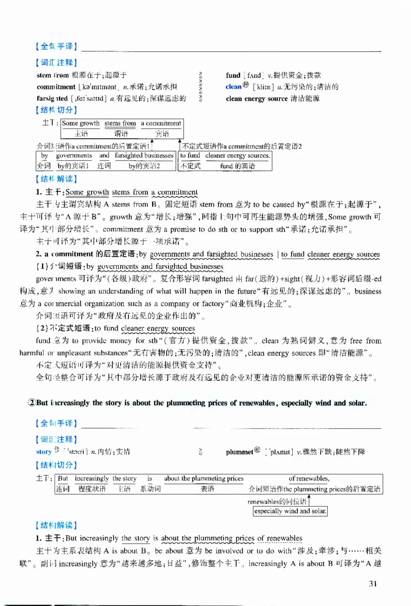 2018年逐词逐句精讲册_考研英语真题（英一＋英二）_考研英语真题_考研英语二历年真题_❤️4.英语二（逐词逐句）纸质版也是24之前