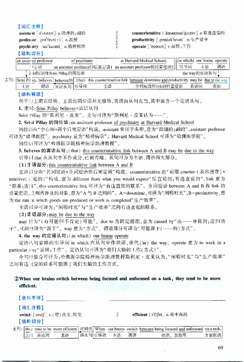 2018年逐词逐句精讲册_考研英语真题（英一＋英二）_考研英语真题_考研英语二历年真题_❤️4.英语二（逐词逐句）纸质版也是24之前