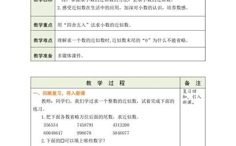 第11课时小数的近似数_小学数学人教版单独教案（1-6上下册）_《绿卡图书教案》1-6下册（26春）_4年级下册（26春）_4小数的意义和性质