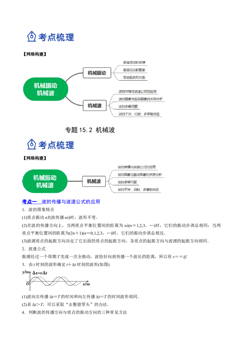 15.2机械波（讲）--2023年高考物理一轮复习讲练测（全国通用）（原卷版）_通用版（老高考）复习资料_2023年复习资料_一轮复习_2023年高考物理一轮复习讲练测（全国通用）
