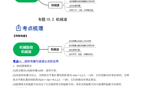 15.2机械波（讲）--2023年高考物理一轮复习讲练测（全国通用）（原卷版）_通用版（老高考）复习资料_2023年复习资料_一轮复习_2023年高考物理一轮复习讲练测（全国通用）