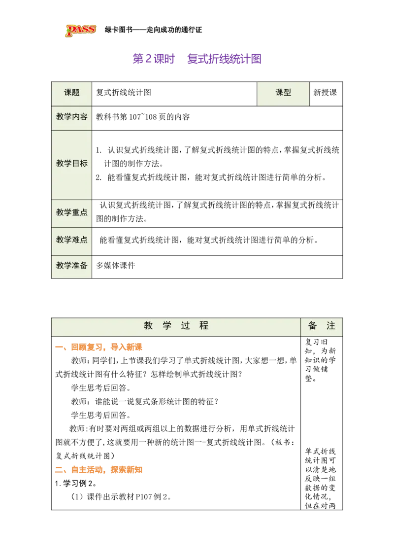 第2课时_小学数学人教版单独教案（1-6上下册）_《绿卡图书教案》1-6下册（26春）_5年级下册（26春）_第7单元