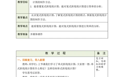 第2课时_小学数学人教版单独教案（1-6上下册）_《绿卡图书教案》1-6下册（26春）_5年级下册（26春）_第7单元
