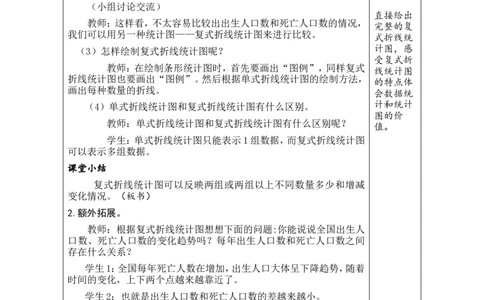 第2课时_小学数学人教版单独教案（1-6上下册）_《绿卡图书教案》1-6下册（26春）_5年级下册（26春）_第7单元
