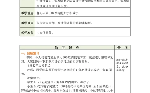 整理和复习_小学数学人教版单独教案（1-6上下册）_《绿卡图书教案》1-6下册（26春）_1年级下册（26春）_5100以内的笔算加、减法