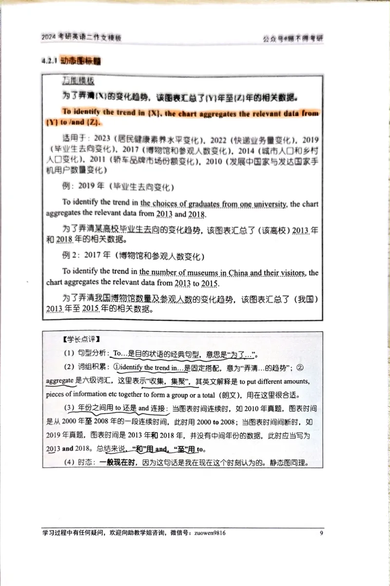 24大作文_考研英语真题（英一＋英二）_考研英语真题_考研英语一历年真题_25英语-万能作文模板_26年万能作文模板（持续更新...）_顾不得_24作文模板（作为补充参考）_英语二