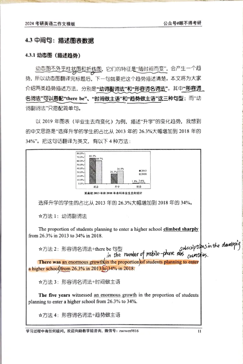 24大作文_考研英语真题（英一＋英二）_考研英语真题_考研英语一历年真题_25英语-万能作文模板_26年万能作文模板（持续更新...）_顾不得_24作文模板（作为补充参考）_英语二