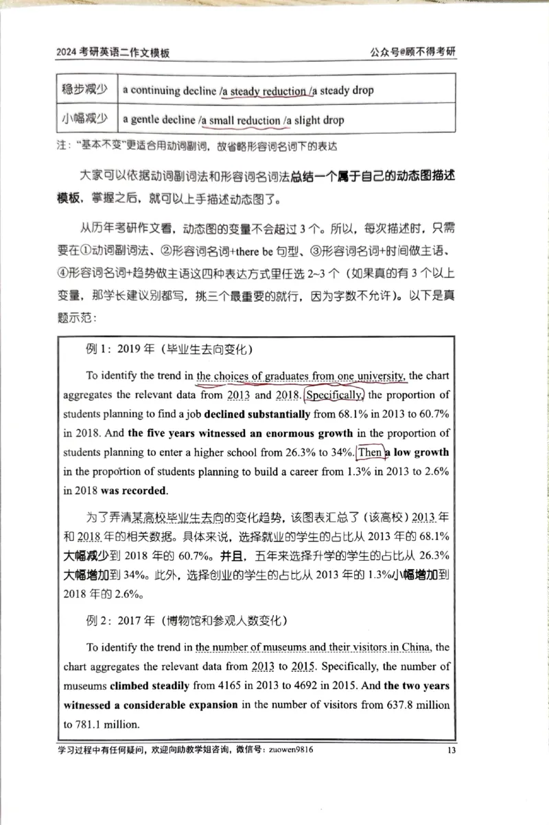 24大作文_考研英语真题（英一＋英二）_考研英语真题_考研英语一历年真题_25英语-万能作文模板_26年万能作文模板（持续更新...）_顾不得_24作文模板（作为补充参考）_英语二