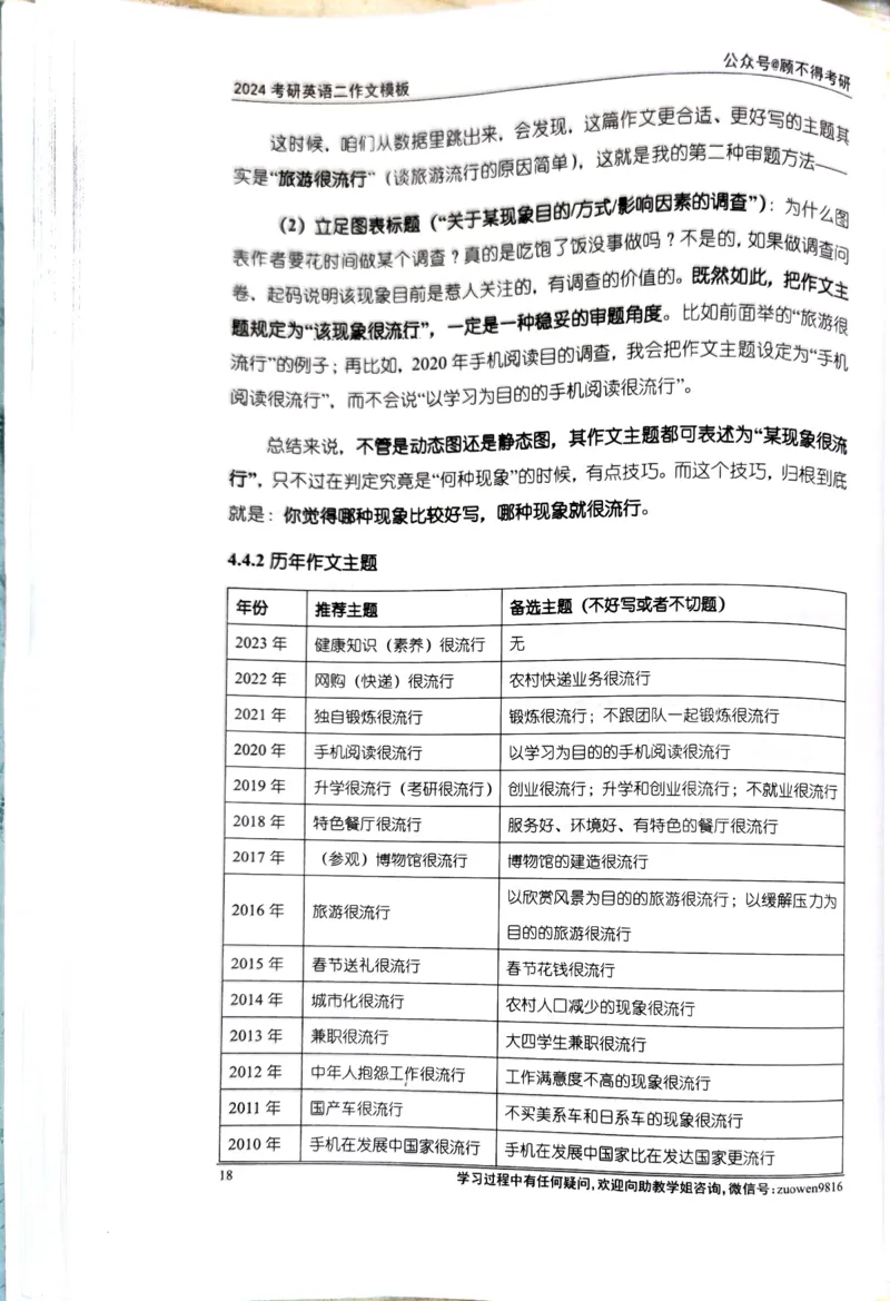 24大作文_考研英语真题（英一＋英二）_考研英语真题_考研英语一历年真题_25英语-万能作文模板_26年万能作文模板（持续更新...）_顾不得_24作文模板（作为补充参考）_英语二
