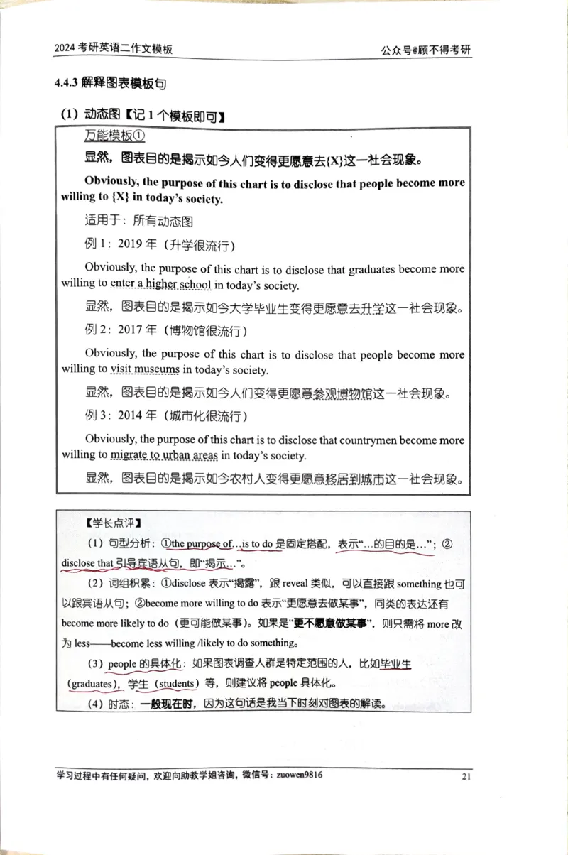 24大作文_考研英语真题（英一＋英二）_考研英语真题_考研英语一历年真题_25英语-万能作文模板_26年万能作文模板（持续更新...）_顾不得_24作文模板（作为补充参考）_英语二