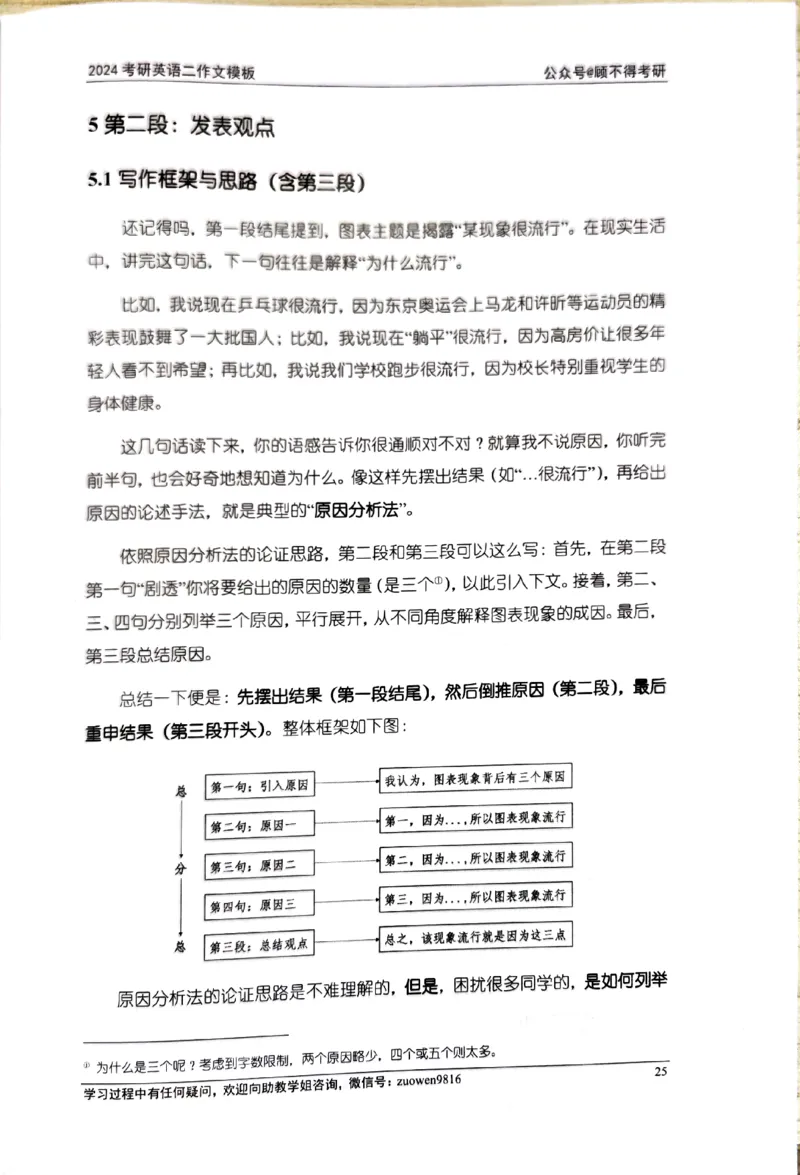 24大作文_考研英语真题（英一＋英二）_考研英语真题_考研英语一历年真题_25英语-万能作文模板_26年万能作文模板（持续更新...）_顾不得_24作文模板（作为补充参考）_英语二