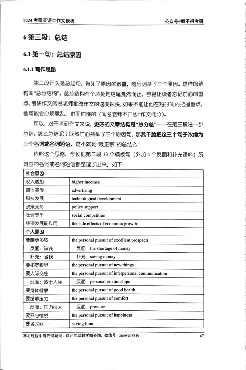 24大作文_考研英语真题（英一＋英二）_考研英语真题_考研英语一历年真题_25英语-万能作文模板_26年万能作文模板（持续更新...）_顾不得_24作文模板（作为补充参考）_英语二