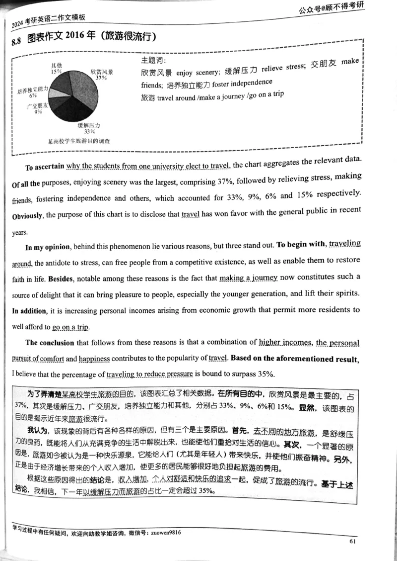 24大作文_考研英语真题（英一＋英二）_考研英语真题_考研英语一历年真题_25英语-万能作文模板_26年万能作文模板（持续更新...）_顾不得_24作文模板（作为补充参考）_英语二