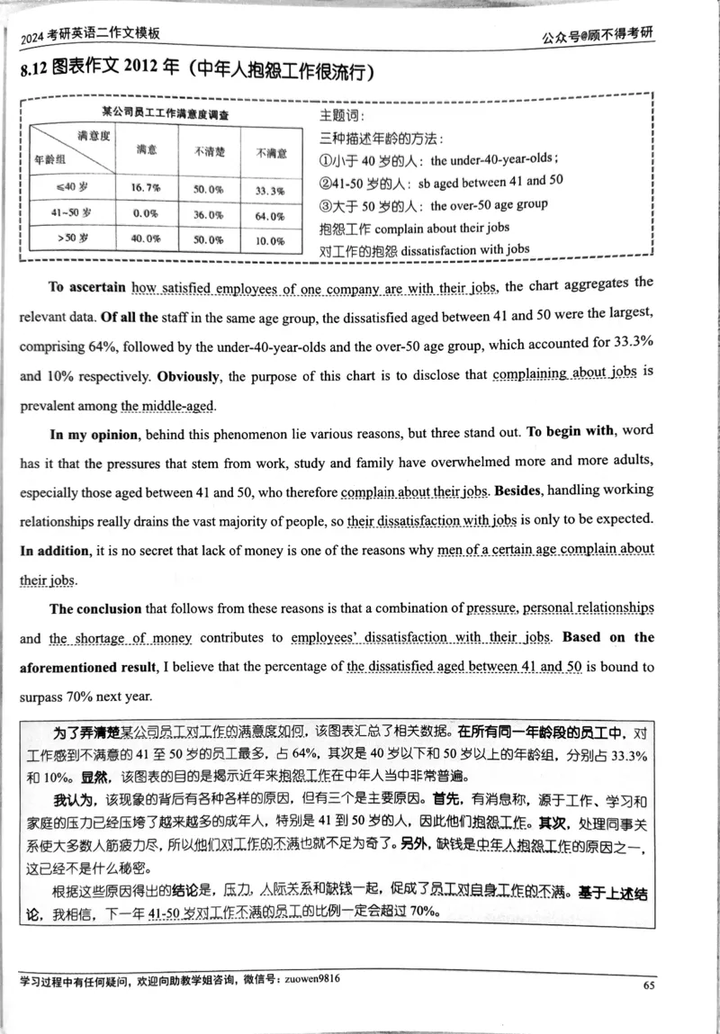 24大作文_考研英语真题（英一＋英二）_考研英语真题_考研英语一历年真题_25英语-万能作文模板_26年万能作文模板（持续更新...）_顾不得_24作文模板（作为补充参考）_英语二