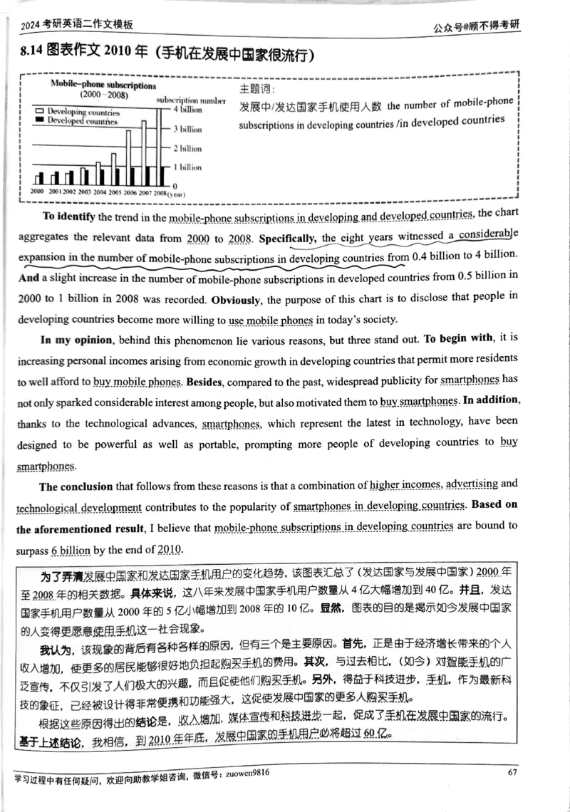 24大作文_考研英语真题（英一＋英二）_考研英语真题_考研英语一历年真题_25英语-万能作文模板_26年万能作文模板（持续更新...）_顾不得_24作文模板（作为补充参考）_英语二