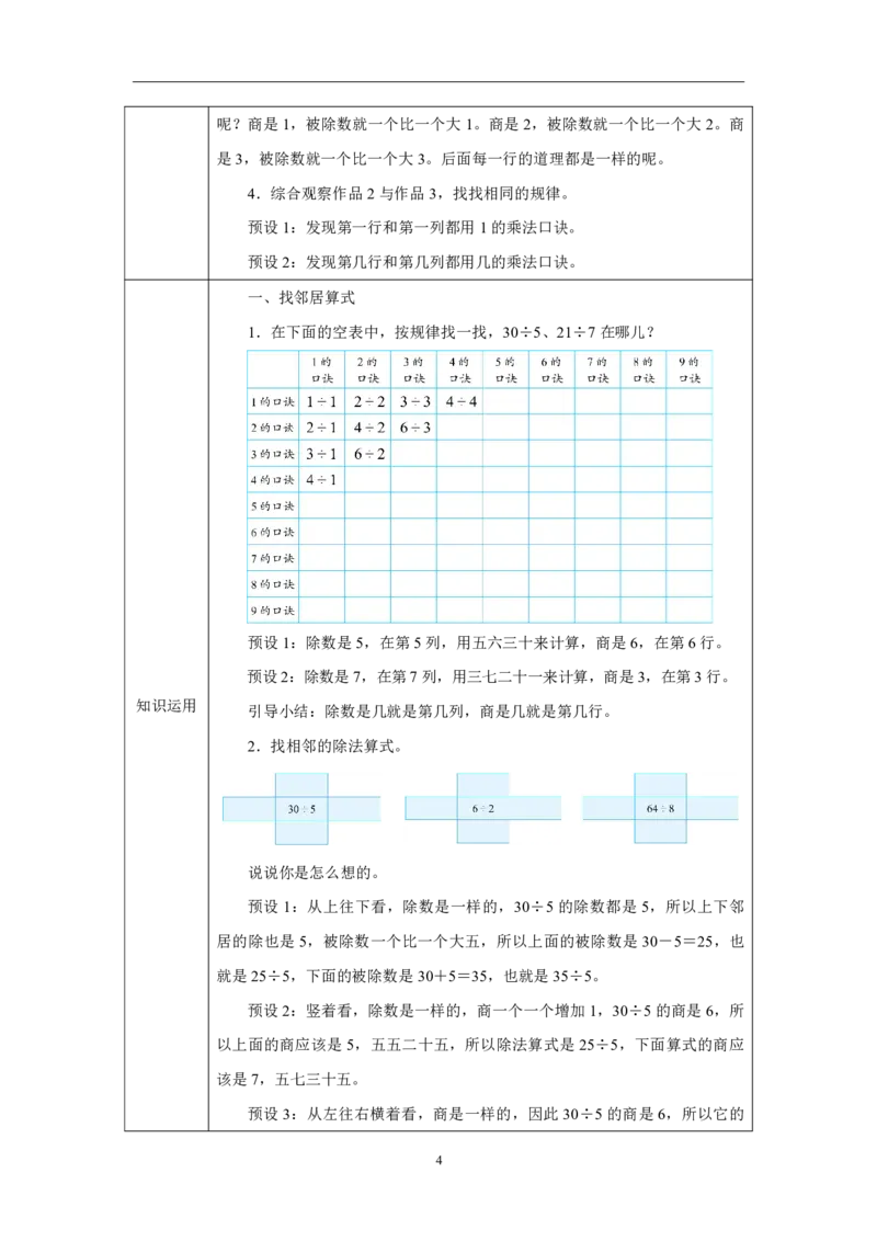 37整理和复习（表内除法）_整理和复习（表内除法）_教学设计_小学数学人教版单独教案（1-6上下册）_《智慧教育教案》1-6上下册（25秋）_1-6上册_2年级上册（教案）2025秋新教材_第5单元