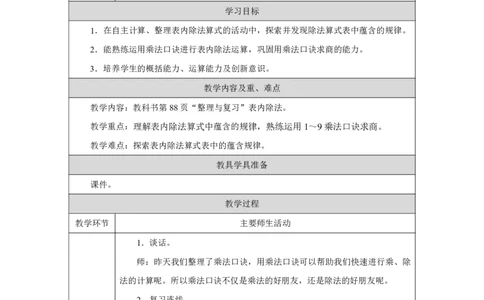 37整理和复习（表内除法）_整理和复习（表内除法）_教学设计_小学数学人教版单独教案（1-6上下册）_《智慧教育教案》1-6上下册（25秋）_1-6上册_2年级上册（教案）2025秋新教材_第5单元