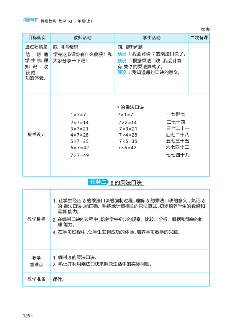 第五单元_小学数学人教版单独教案（1-6上下册）_《阳光同学教案》1-6上册（25秋）_阳光同学特级教案数学人教2年级上册_第五单元7~9的表内乘、除法