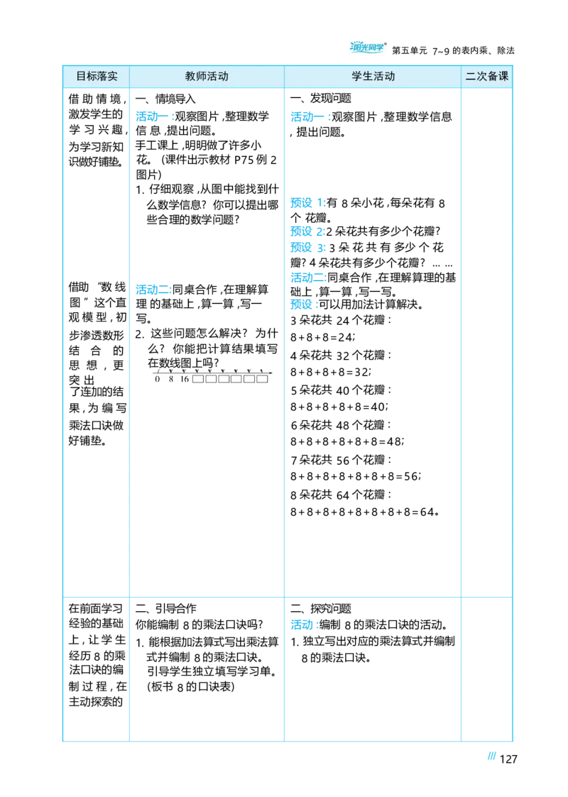 第五单元_小学数学人教版单独教案（1-6上下册）_《阳光同学教案》1-6上册（25秋）_阳光同学特级教案数学人教2年级上册_第五单元7~9的表内乘、除法