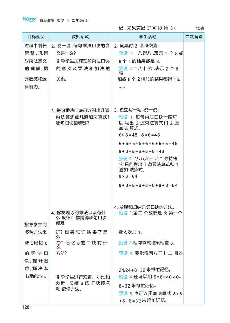 第五单元_小学数学人教版单独教案（1-6上下册）_《阳光同学教案》1-6上册（25秋）_阳光同学特级教案数学人教2年级上册_第五单元7~9的表内乘、除法