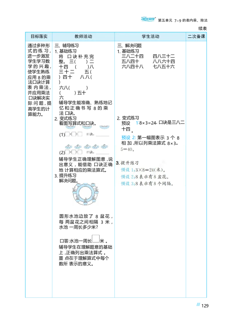 第五单元_小学数学人教版单独教案（1-6上下册）_《阳光同学教案》1-6上册（25秋）_阳光同学特级教案数学人教2年级上册_第五单元7~9的表内乘、除法