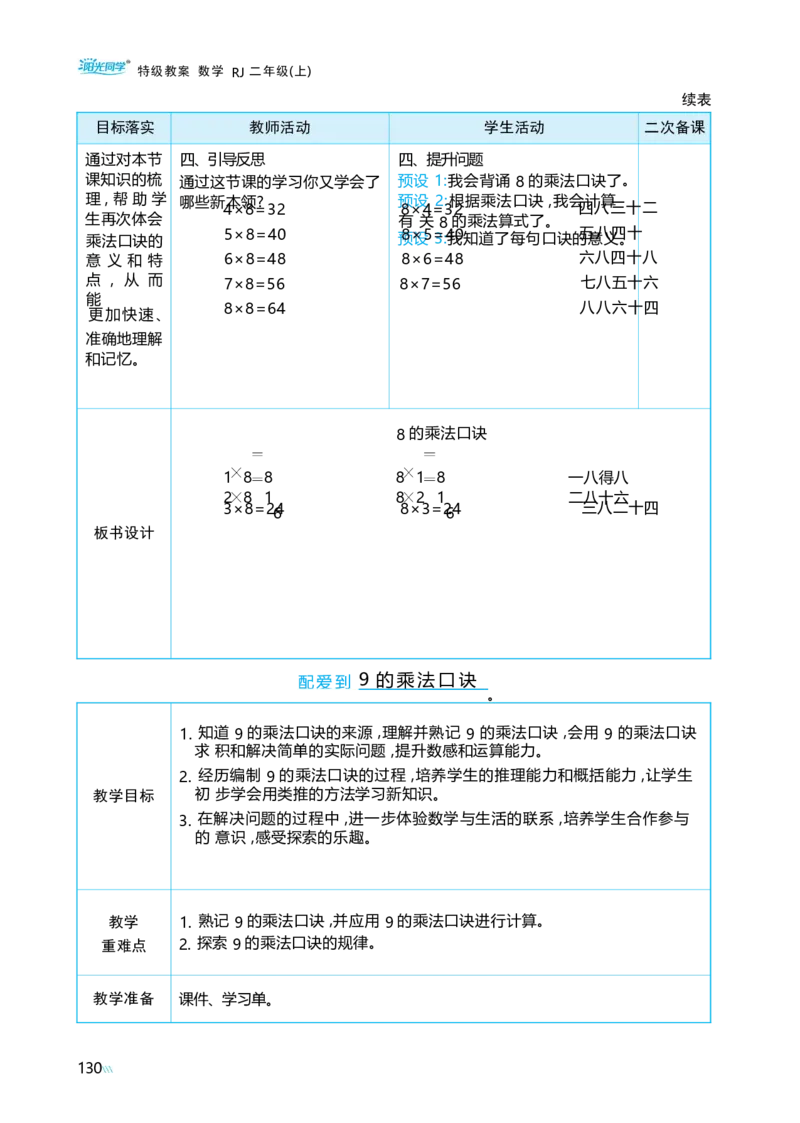 第五单元_小学数学人教版单独教案（1-6上下册）_《阳光同学教案》1-6上册（25秋）_阳光同学特级教案数学人教2年级上册_第五单元7~9的表内乘、除法