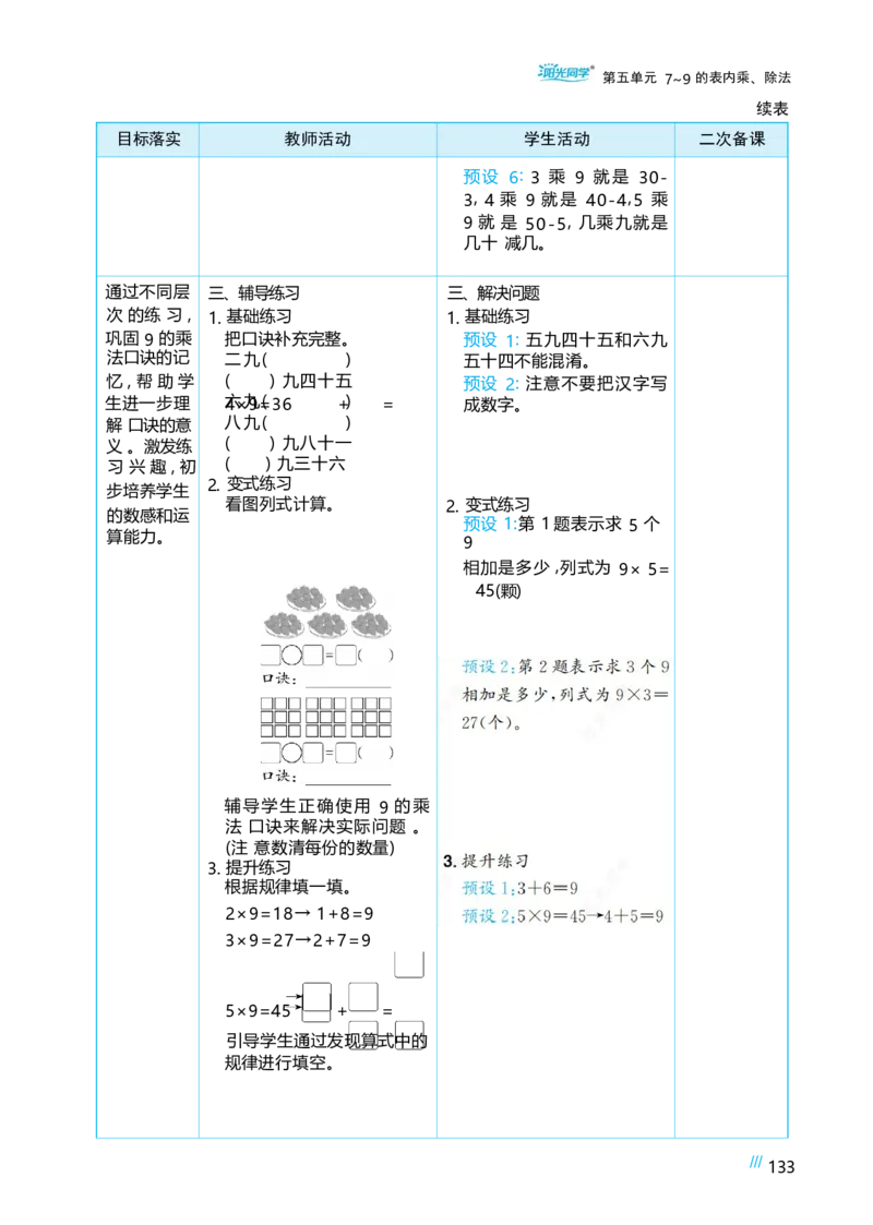 第五单元_小学数学人教版单独教案（1-6上下册）_《阳光同学教案》1-6上册（25秋）_阳光同学特级教案数学人教2年级上册_第五单元7~9的表内乘、除法