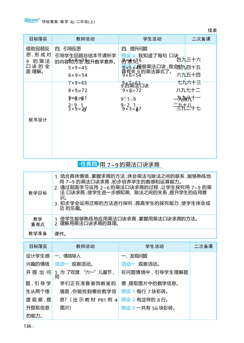 第五单元_小学数学人教版单独教案（1-6上下册）_《阳光同学教案》1-6上册（25秋）_阳光同学特级教案数学人教2年级上册_第五单元7~9的表内乘、除法