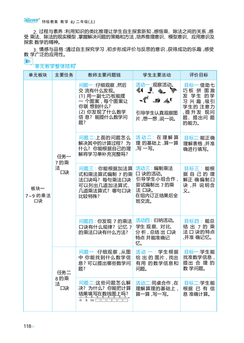 第五单元_小学数学人教版单独教案（1-6上下册）_《阳光同学教案》1-6上册（25秋）_阳光同学特级教案数学人教2年级上册_第五单元7~9的表内乘、除法