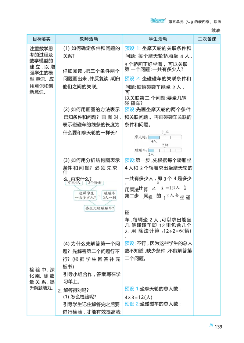 第五单元_小学数学人教版单独教案（1-6上下册）_《阳光同学教案》1-6上册（25秋）_阳光同学特级教案数学人教2年级上册_第五单元7~9的表内乘、除法