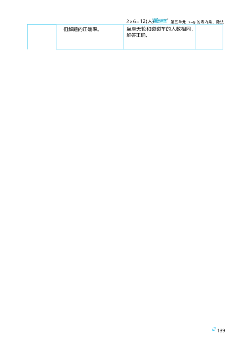 第五单元_小学数学人教版单独教案（1-6上下册）_《阳光同学教案》1-6上册（25秋）_阳光同学特级教案数学人教2年级上册_第五单元7~9的表内乘、除法